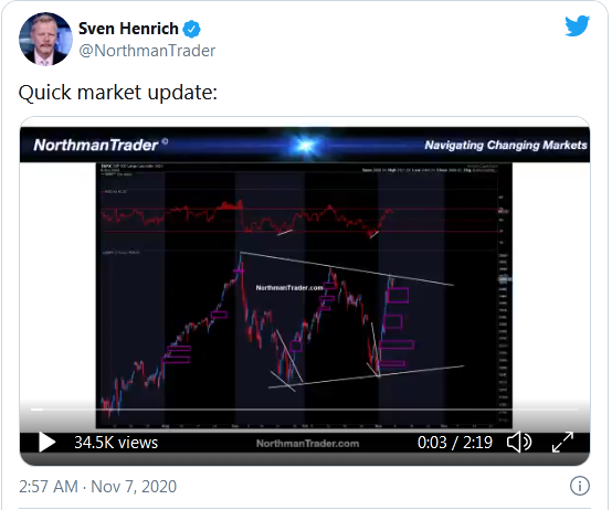 Sven Henrich Tweet