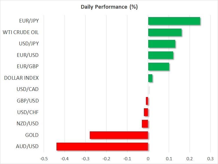 Daily Performance for March 1, 2018