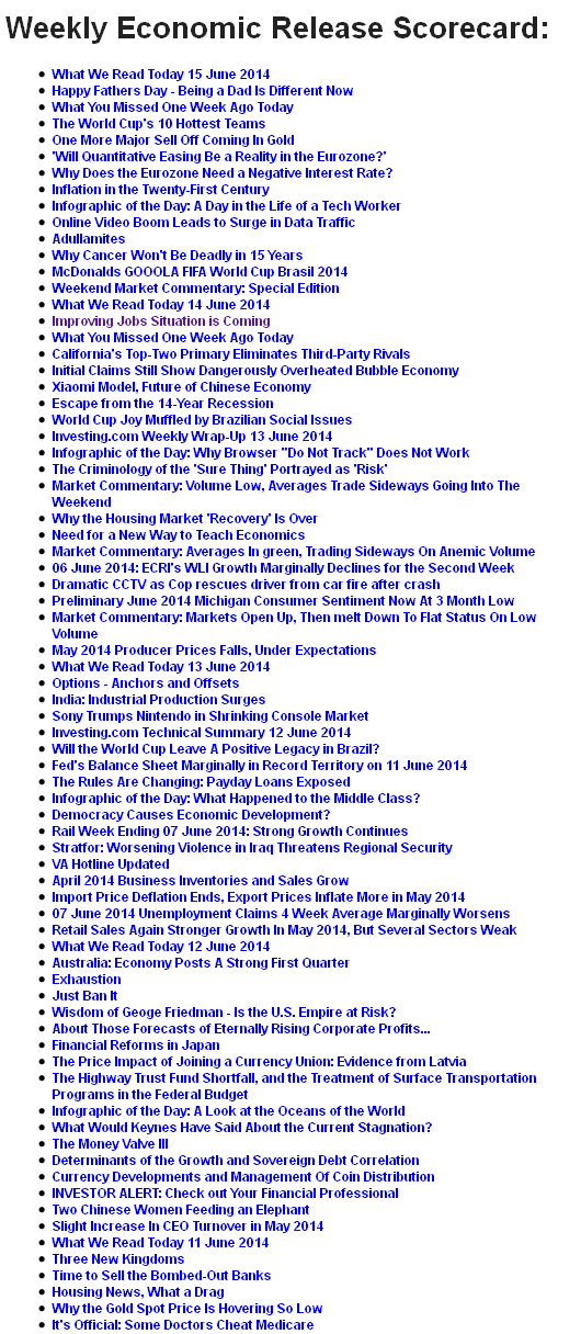 Weekly Economic Scorecard