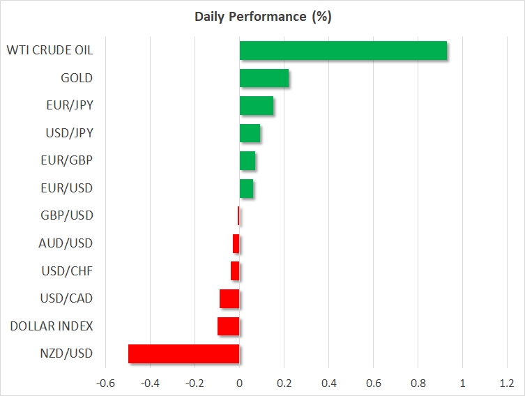 Daily Performance - Apr 24