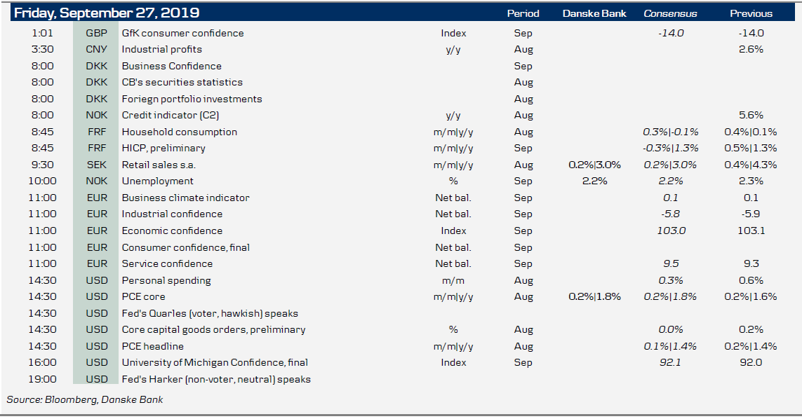 Key Figures And Events