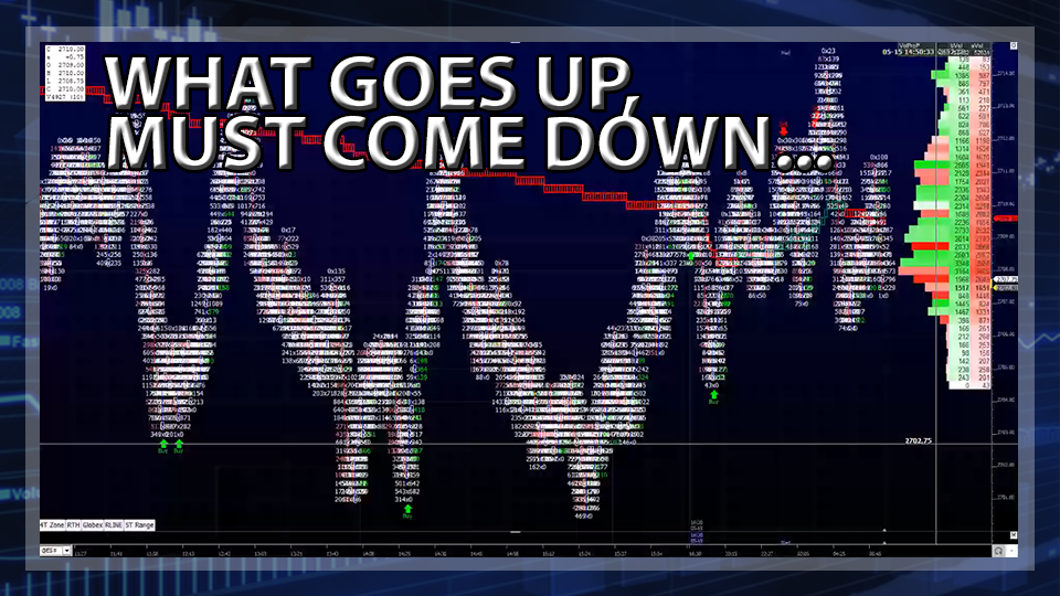 Why Did Market Go Down Yesterday / One Thing To Never Do When The Stock Market Goes Down / Jean took them a cake yesterday.