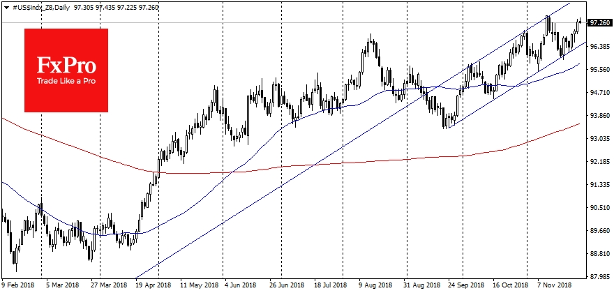 The dollar index has returned to 16-month highs