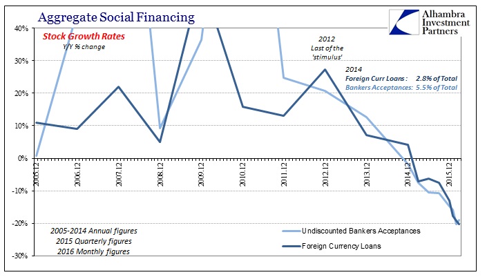 China-ASF-Dollar-YY-Zoomed