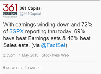 Match Earnings