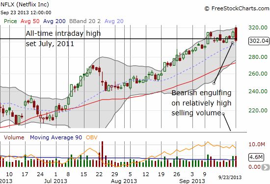 Topping Pattern for Netflix