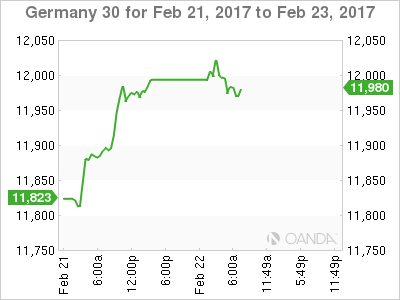 Germany 30 For Feb 21 to Feb 23, 2017