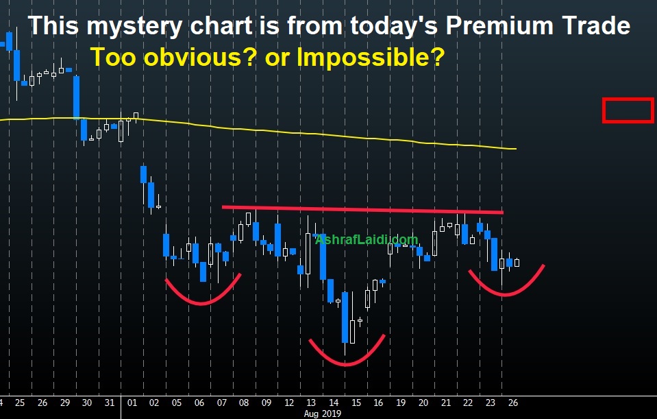 Mystery Chart Aug 29 2019