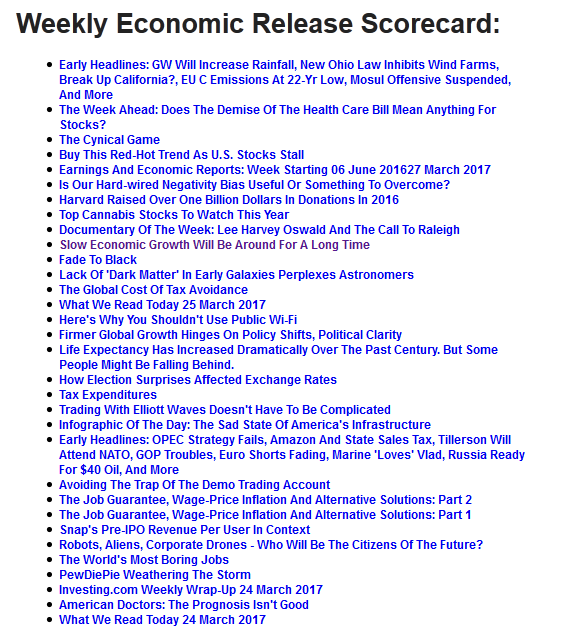 Weekly Economic Release Scorecard