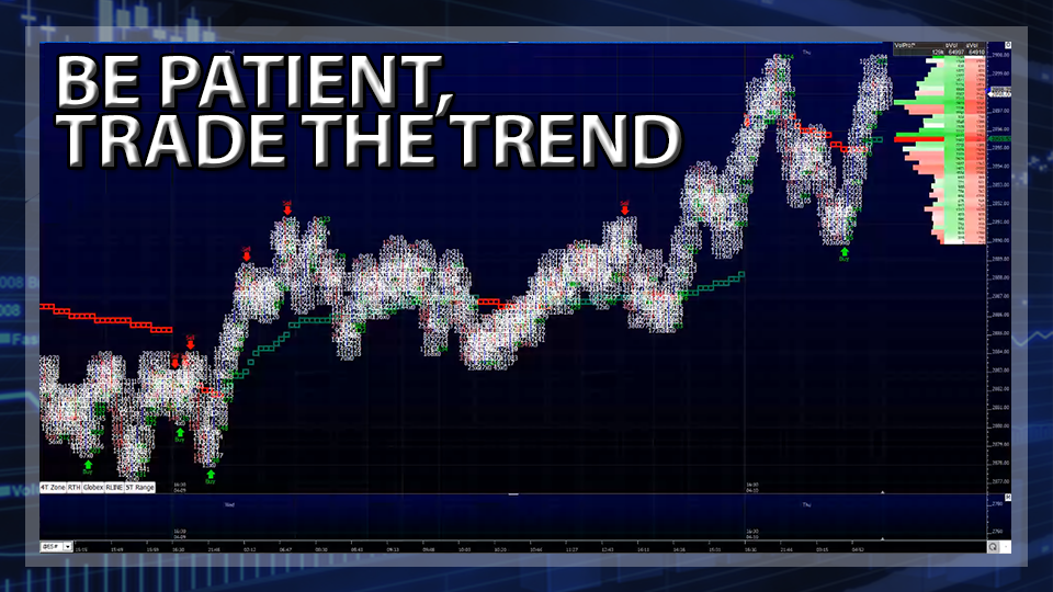 S&P 500