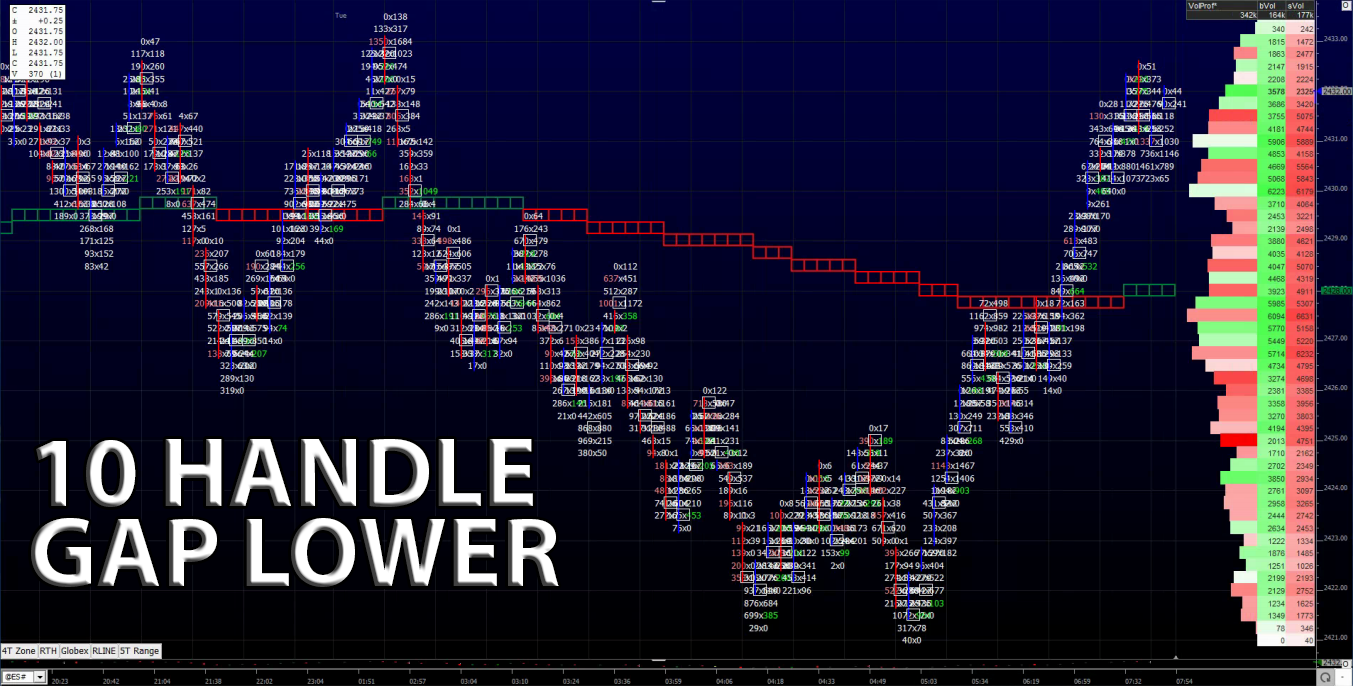 10 Handle Gap Lower