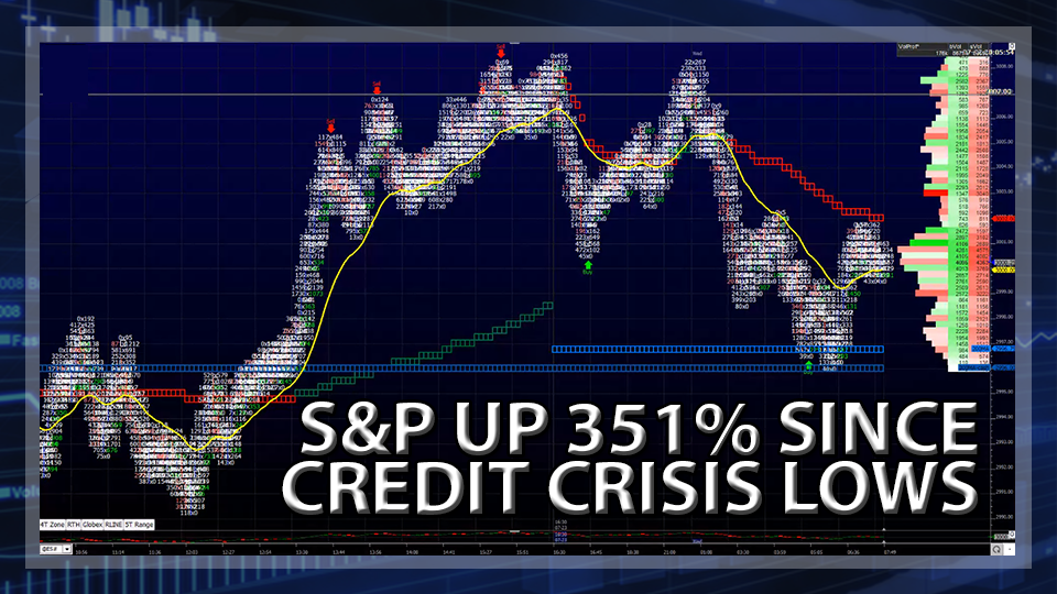 Chart-07-24-2019