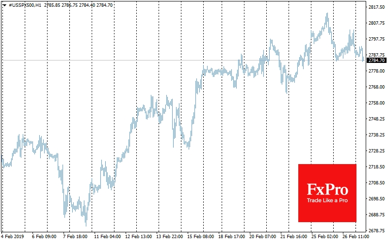 At the end of the day, key US indices turned to a decline