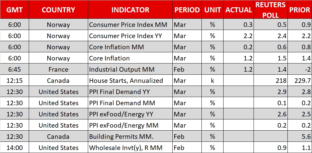 Calendar - Apr 10