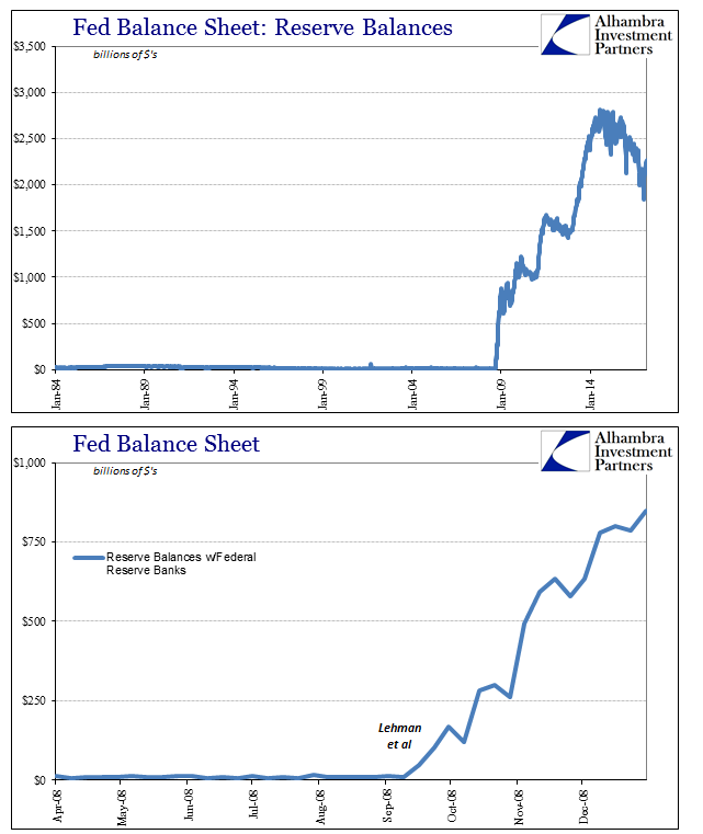 Mar 2017 Reserves