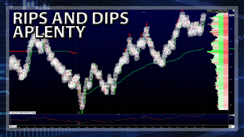 Rips And Dips Aplenty