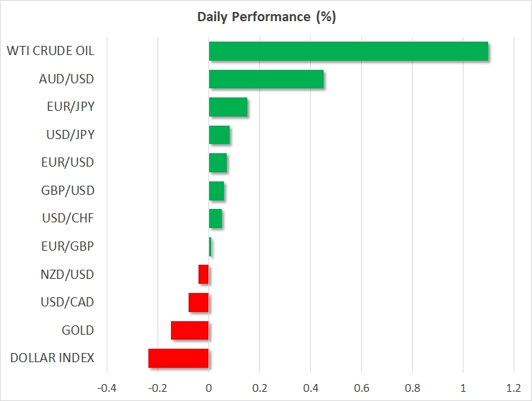 Daily performance - 03 July