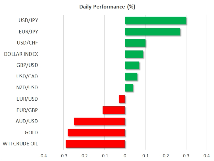 Daily performance_5JAN