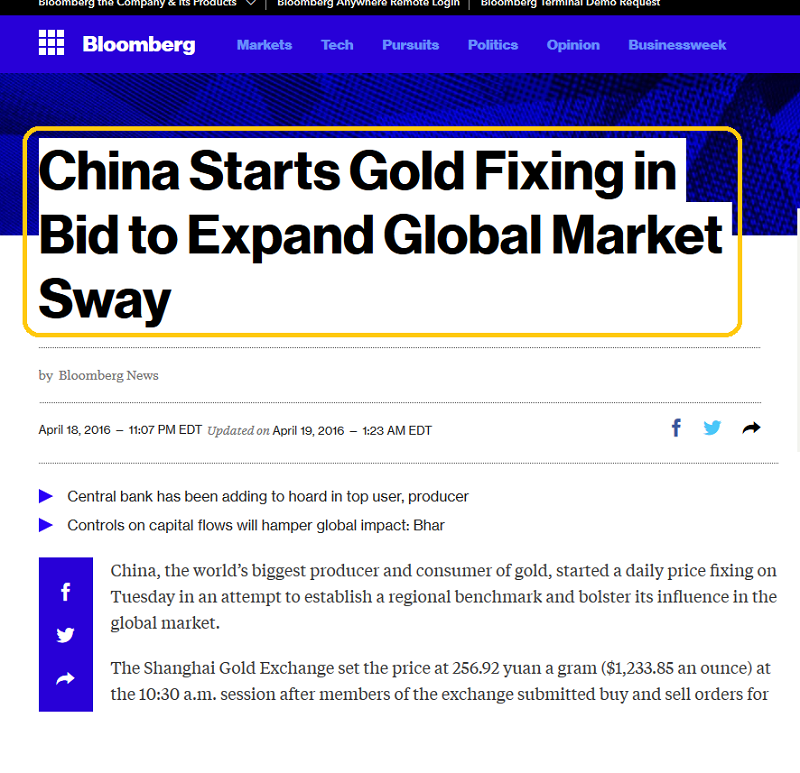 China Gold Fixing