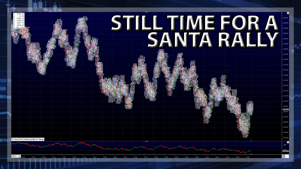 Still Time For A Santa Rally