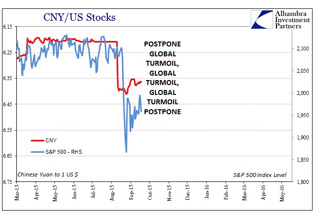 Postpone Global Turmoil