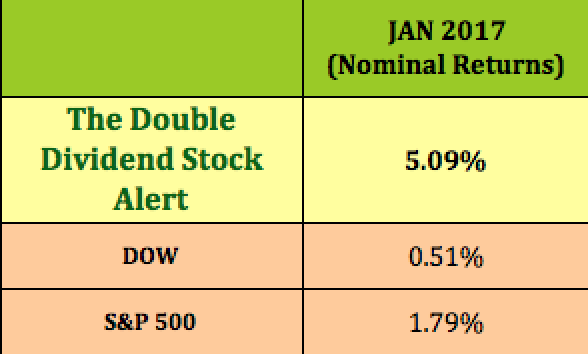 Double Dividend Stock Alert