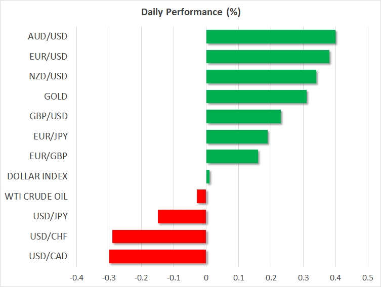 Daily Performance - May 3