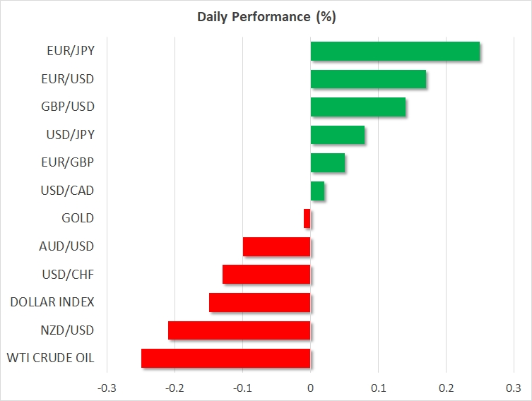 Daily Performance - Feb 27