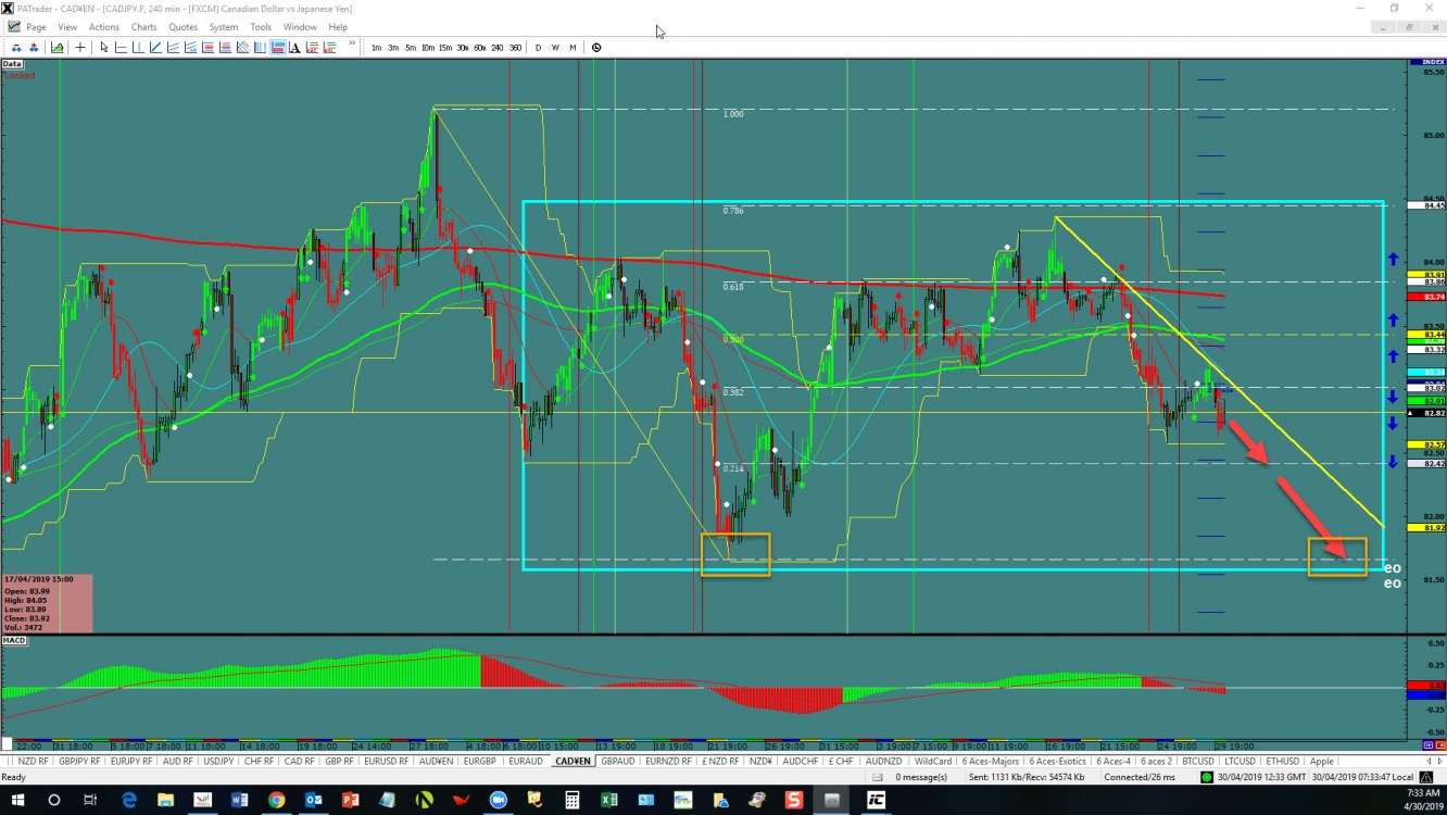 cadjpy