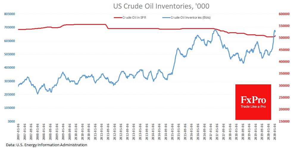 Crude Rigs