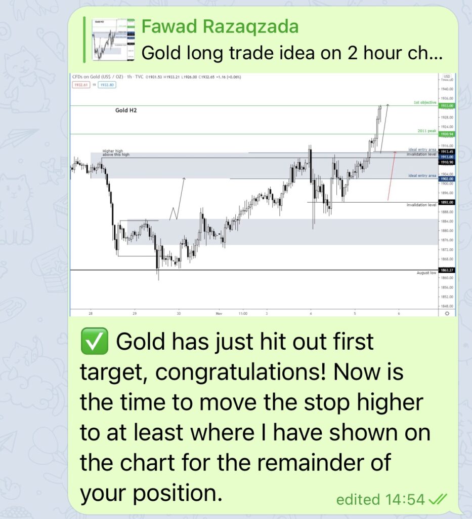 Gold Long Trade Idea - 2 Hr Chart