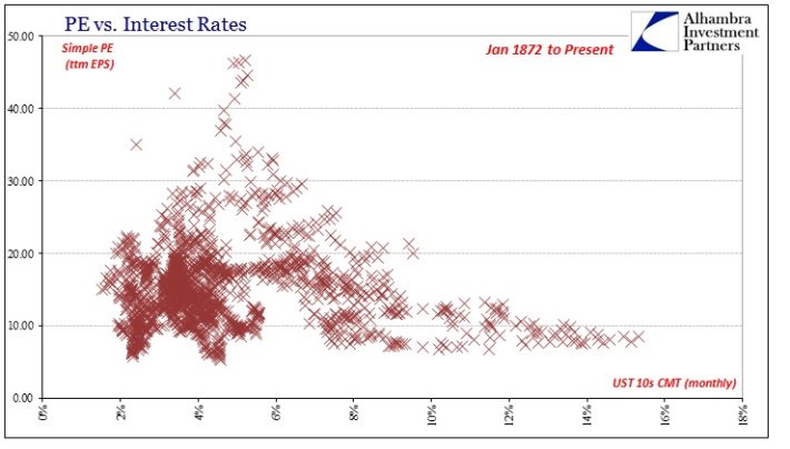 Market EP Full Range