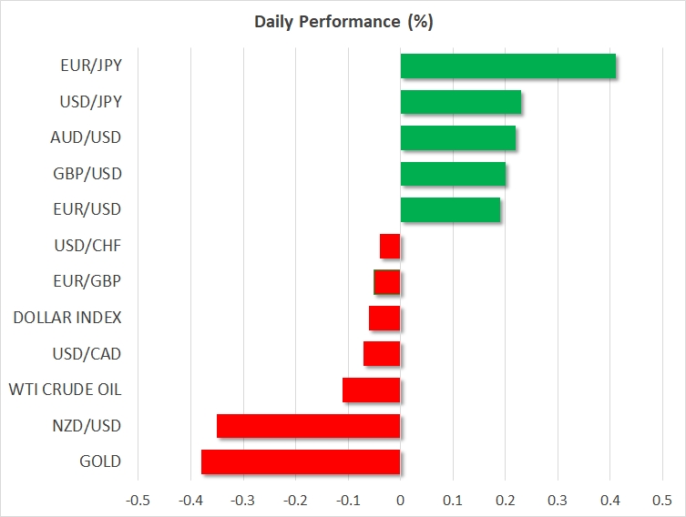 Daily Performance - Feb 8