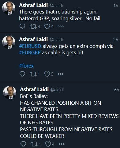 Tweet Boe Negative Rates