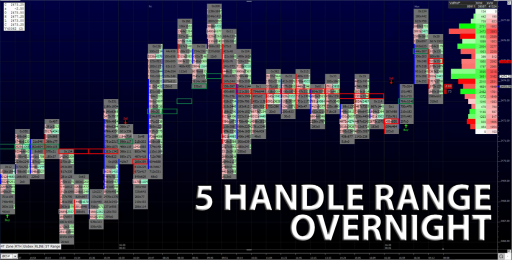 5 Handle Range Overnight