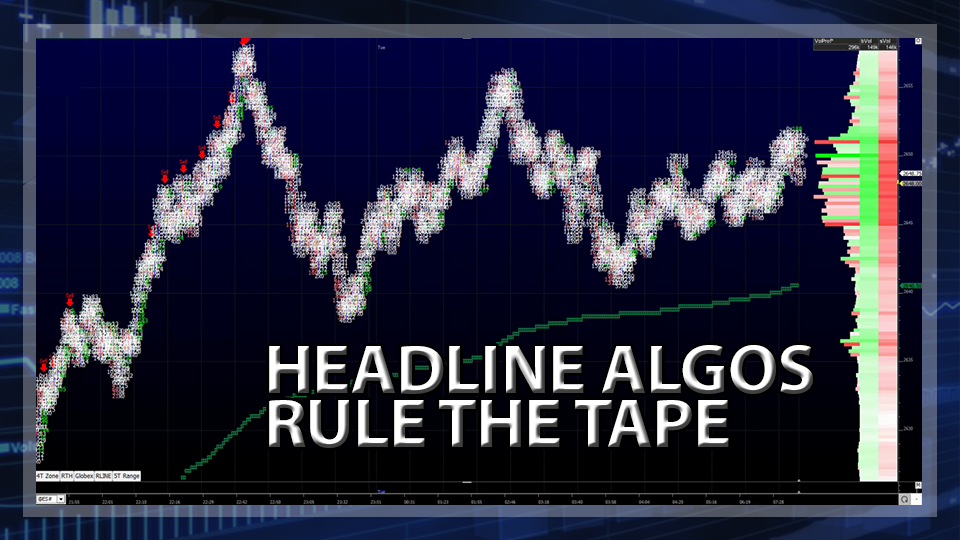 S&P 500 Futures