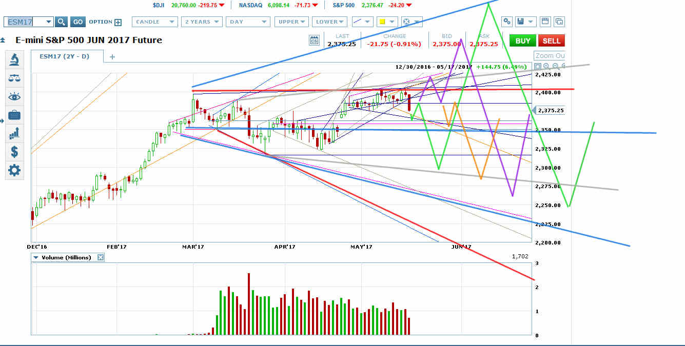 ES Red Flat