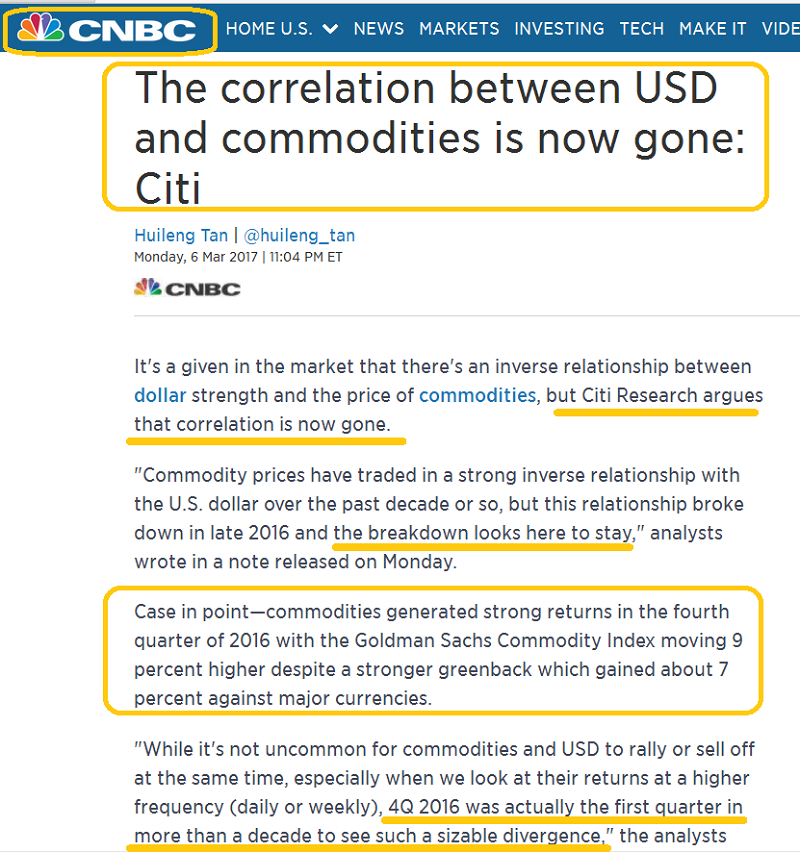CNBC On USD And Commodities