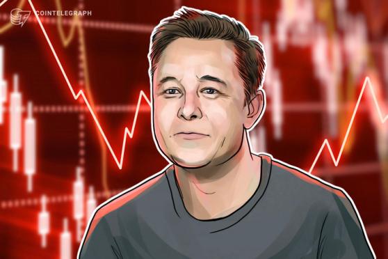 Musk no longer world’s richest man after Tesla and Bitcoin slump