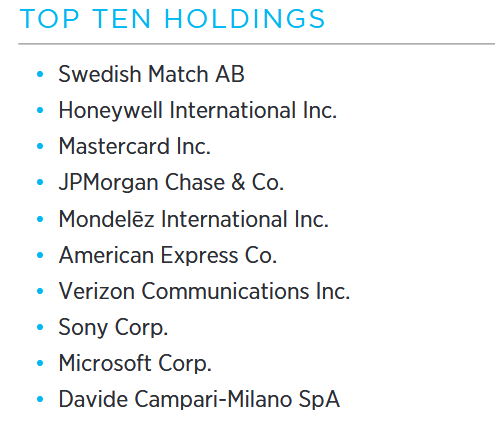 GDV-Top 10 Holdings