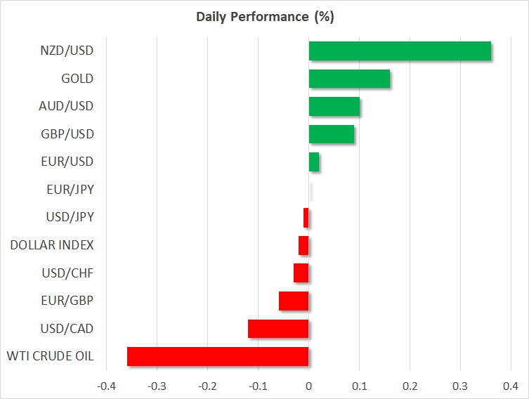 Daily Performance - Apr 4