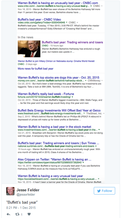 Buffett's Bad Year