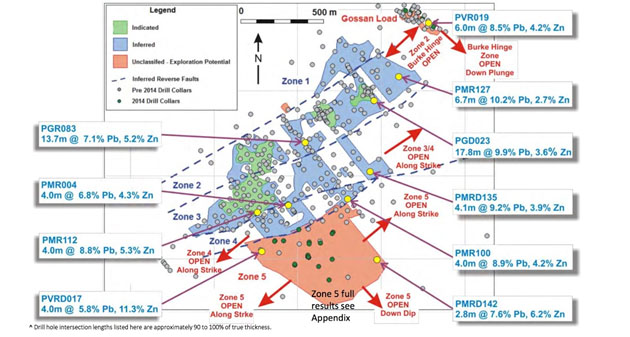 Zoning Chart 2