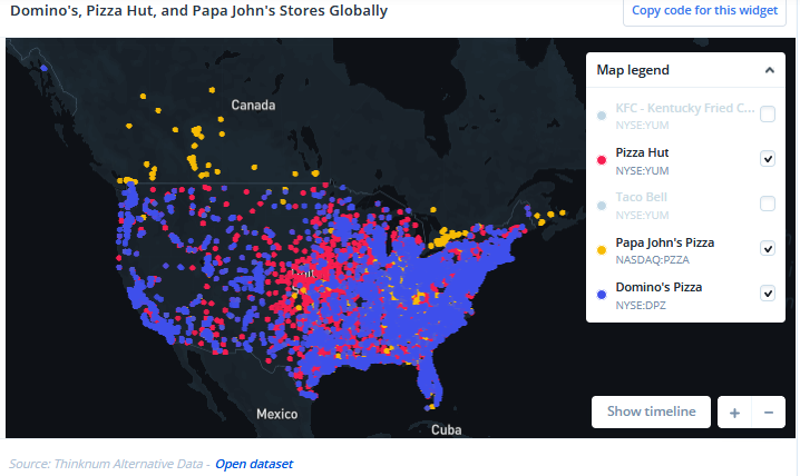 Domino's, Pizza Hut, & Papa John's Stores Globally
