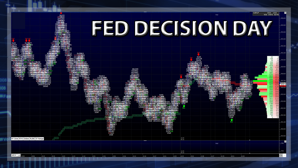 Fed Decision Day