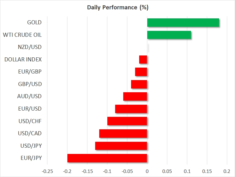 Daily Performance - Mar 8