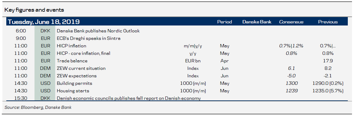 Key Figures And Events