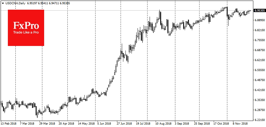 the dollar has returned around 6.95 yuan