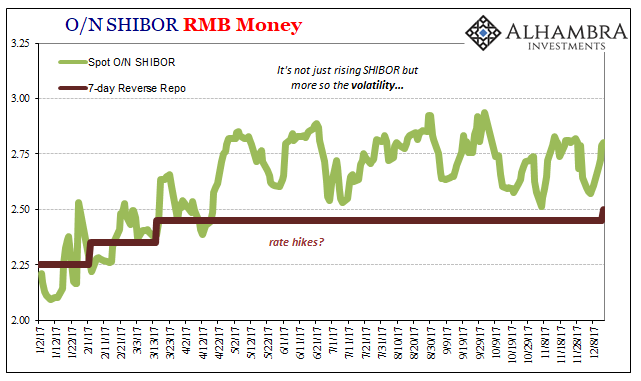 RMB Money