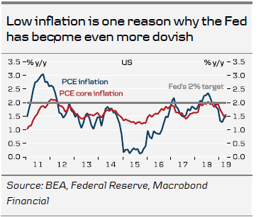 Low Inflation